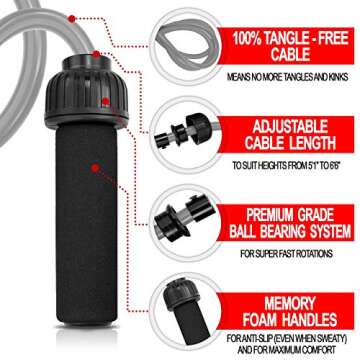 Weighted Jump Rope - (1LB) Solid PVC for Crossfit and Boxing - Heavy Jump Rope with Memory Non-Slip ...