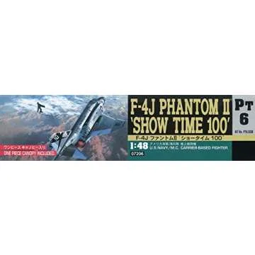 Builder's Delight: Hasegawa F-4J Phantom II Model Kit