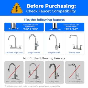 Waterdrop Water Filter for Sink Faucet, NSF Certified Water Purifier, 320 Gallon Tap Water Filter fo...