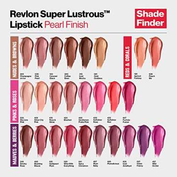 Revlon Super Lustrous Lipstick, Creamy Formula For Soft, Fuller-Looking Lips, Moisturized Feel, 315 Iced Mocha, 0.15 Oz