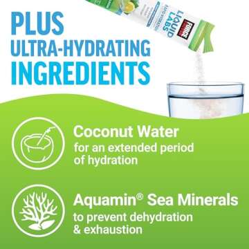 FORCE FACTOR Liquid Labs Electrolytes Powder Packets—Lemon Lime—Hydration Packets to Make Electrolyte Water with 5 Essential Electrolytes, Vitamins, Minerals, and Antioxidants, 20 Stick Packs