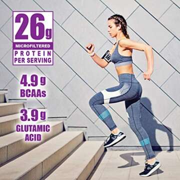 BlueBonnet Nutrition Whey Protein Isolate Powder From Grass Fed Cows, 26g of Protein, No Sugar Added...