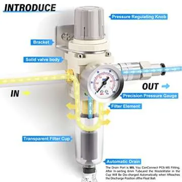 TAILONZ PNEUMATIC 1/4 Inch NPT Automatic Drain Air Filter Pressure Regulator Combo Piggyback, Air Tool Compressor Filter with Gauge AW2000-02D