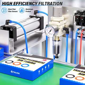 TAILONZ PNEUMATIC 1/4 Inch NPT Automatic Drain Air Filter Pressure Regulator Combo Piggyback, Air Tool Compressor Filter with Gauge AW2000-02D