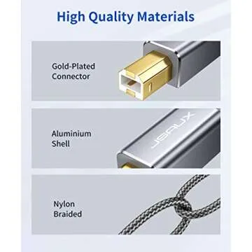 JSAUX 6.6FT USB Printer Cable for Fast Connectivity