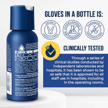 Shielding Lotion for Dry Skin Relief – Gloves in a Bottle 2oz Pack