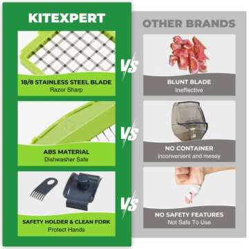 Kitexpert Vegetable Chopper, Onion Chopper Dicer Veggie Chopper with 7 Blades and Container, 7-in-1 Chopper Vegetable Cutter, Kitchen Vegetable Slicer Dicer Cutter Food Chopper (Grey)