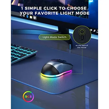 PEIOUS Wireless Mouse Jiggler Rechargeable Silent Black Grey