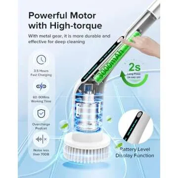 Electric Spin Scrubber, Vicmayun Power Scrubber, Electric Scrubber for Cleaning with Long Handle & 5 Replacement Head, Dual Speed, IPX7 Waterproof, Electric Cleaning Brush for Bathroom Tile Floor Tub