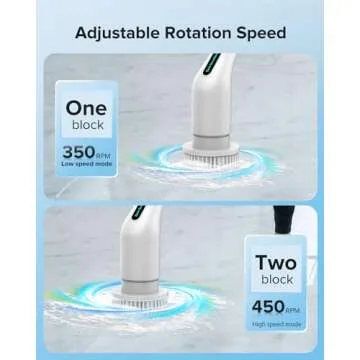 Electric Spin Scrubber, Vicmayun Power Scrubber, Electric Scrubber for Cleaning with Long Handle & 5 Replacement Head, Dual Speed, IPX7 Waterproof, Electric Cleaning Brush for Bathroom Tile Floor Tub