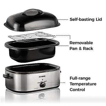 20qt Turkey Roaster Oven, 24lb Electric Roaster w/Self-Basting Lid and Removable Pan & Rack, 150°F-450°F Temperature Controls, Electric Roaster Oven for Roasting, Grilling, Baking，Easy Clean, Silver