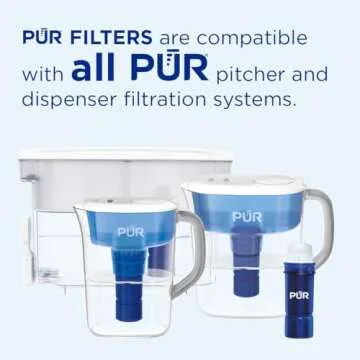 PUR PLUS Water Pitcher Filters - Clean & Pure Drinking Water