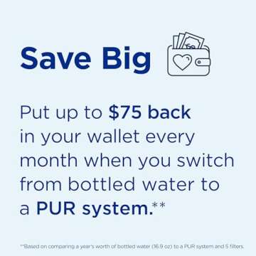 PUR PLUS Water Pitcher Replacement Filter with Lead Reduction (3 Pack), Blue â€“ Compatible with all PUR Pitcher and Dispenser Filtration Systems