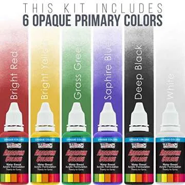 Master Airbrush Cool Runner II Dual Fan System with Paint