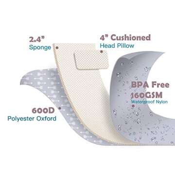 Portable Baby Diaper Changing Pad - YEAHOME Waterproof Travel Changing Table Pad for Newborn, Extended Cushioned Changing Mat with Head Pillow and Baby Stuff Pockets, Baby Shower Gifts