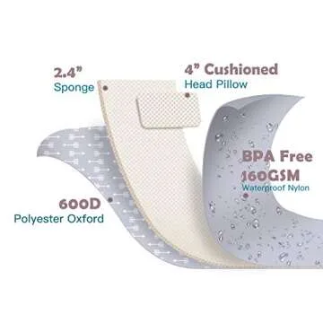 Portable Baby Diaper Changing Pad - YEAHOME Waterproof Travel Changing Table Pad for Newborn, Extended Cushioned Changing Mat with Head Pillow and Baby Stuff Pockets, Baby Shower Gifts