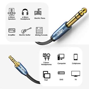 MillSO 1/4 to 3.5mm Headphone Adapter - 8 ft
