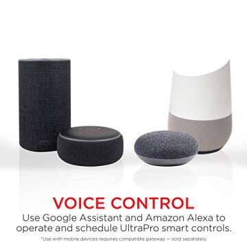 UltraPro Z-Wave Smart Light Switch, Smart Toggle Light Switch, QuickFit & SimpleWire, 3-Way Ready, Compatible with Alexa, Google Assistant, ZWave Hub Required, Repeater/Range Extender, White, 39354