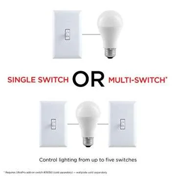 UltraPro Z-Wave Smart Light Switch, Smart Toggle Light Switch, QuickFit & SimpleWire, 3-Way Ready, Compatible with Alexa, Google Assistant, ZWave Hub Required, Repeater/Range Extender, White, 39354