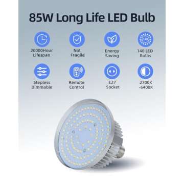 Skytex Softbox Lighting Kit with LED Lights for Photos