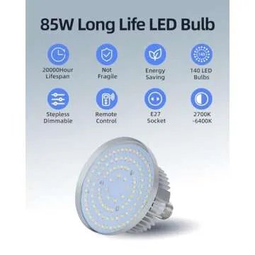 Skytex Softbox Lighting Kit with LED Lights for Photos