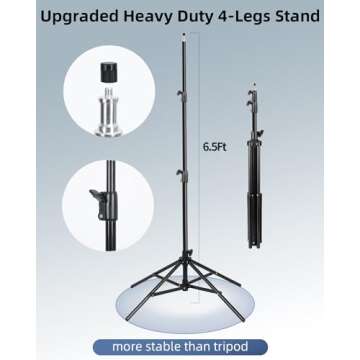 Skytex Softbox Lighting Kit with LED Lights for Photos