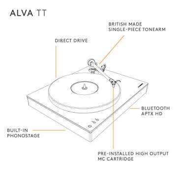 Cambridge Audio Alva TT Direct Drive Turntable with Bluetooth APTX HD and Integrated Phono Stage