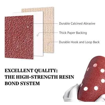 SATC 72 PCS 5 Inch Sanding Discs for Efficient Sanding