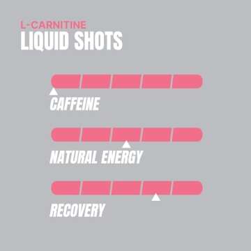 PROSUPPS L-Carnitine Liquid 1500 Shots - Enhance Energy & Recovery
