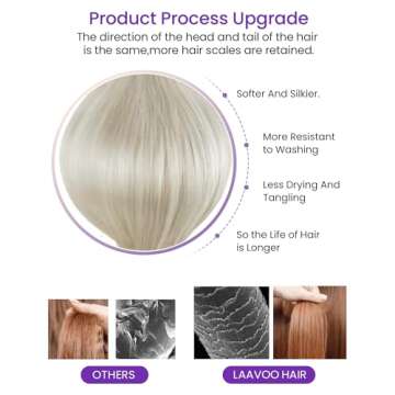 LaaVoo Tape in Hair Extensions Human Hair Tape in Extensions Real Blonde Tape in Human Hair Extensions Platinum Blonde Seamless Straight 18inch 50g 20pcs