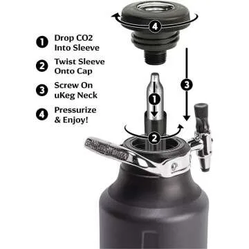 uKeg Go Carbonated 64oz Growler – Ideal Gift for Beverage Fans