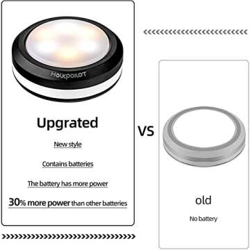 Stylish Battery-Operated Puck Lights for Home Use