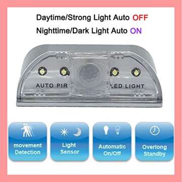 DEEIRAO Home Keyhole Infrared PIR Wireless Auto Sensor Motion Detector LED Light lamp for Kitchen Ha...