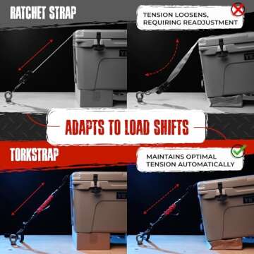 TorkStrap M500 - Spring Loaded 14' Tie Down Straps