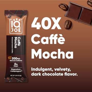 IQJOE Mushroom Coffee Packets (40 Servings) Lion’s Mane, Magtein Magnesium, Antioxidants, Adaptogens - Caffe Mocha - Instant Coffee for Focus, Clarity, Mood, Energy Boost - Sugar Free, Keto, Vegan