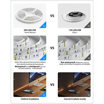 Maxonar LED Strip Lights for Smart Home Ambiance