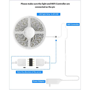 Maxonar LED Strip Lights for Smart Home Ambiance