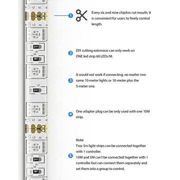 Maxonar LED Strip Lights for Smart Home Ambiance
