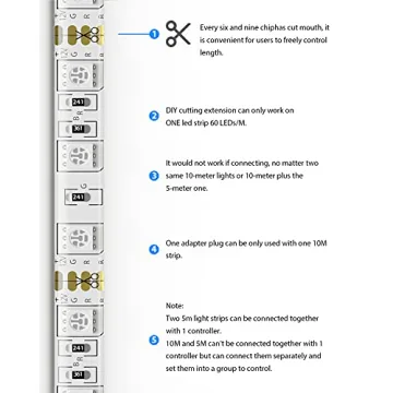 Maxonar LED Strip Lights for Smart Home Ambiance