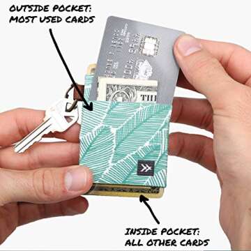 Slim Minimalist Wallet for Men - Thread Wallets