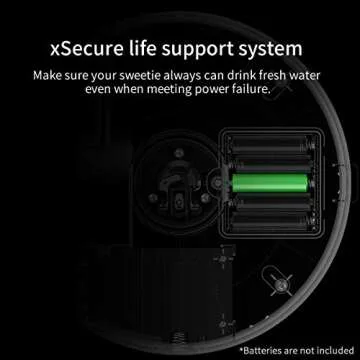 PETKIT Eversweet 3 Cat Dog Water Fountain - Automatic and Quiet