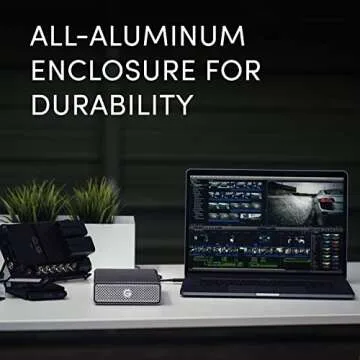 SanDisk Professional 22TB G-Drive External Hard Drive HDD