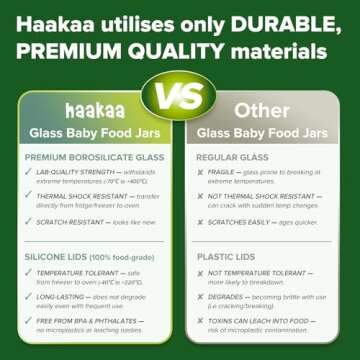 Haakaa Reusable Baby Food Storage Jars – 6pc Set