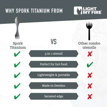 Light My Fire Titanium Spork Camping Spoon Fork Knife Combo Reusable Travel & Camping Utensils - Unbreakable Non-Toxic BPA Free Outdoor Backpacking Hiking Picnic Utensil, 1 Metal Spork