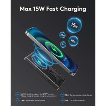 MagSafe Power Bank Slim 10000mAh Fast Charger for iPhone