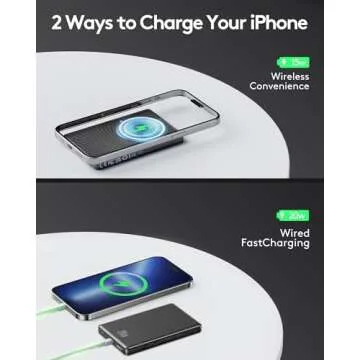 MagSafe Power Bank Slim 10000mAh Fast Charger for iPhone