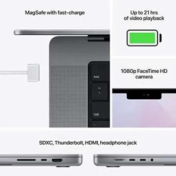 2021 Apple MacBook Pro (16-inch, M1 Max chip with 10‑core CPU and 32‑core GPU, 32GB RAM, 1TB SSD) - Space Gray