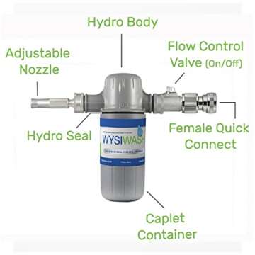 WYSIWASH Sanitizer-V and 8-Pack of Jacketed Caplets