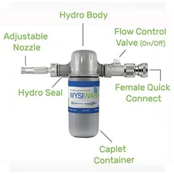 WYSIWASH Sanitizer-V and 8-Pack of Jacketed Caplets