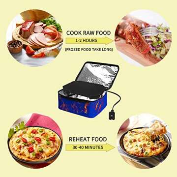 TrianglePatt Portable Oven for Quick Meal Reheating